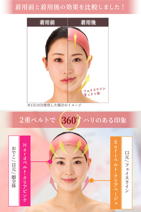 リフトアップ ヘアバンド