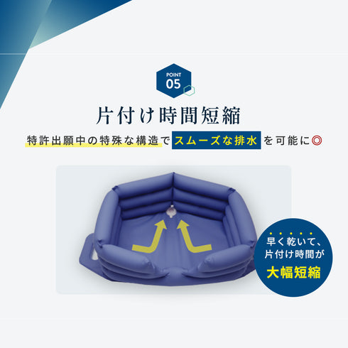 介護用洗髪槽 CARE GEAR