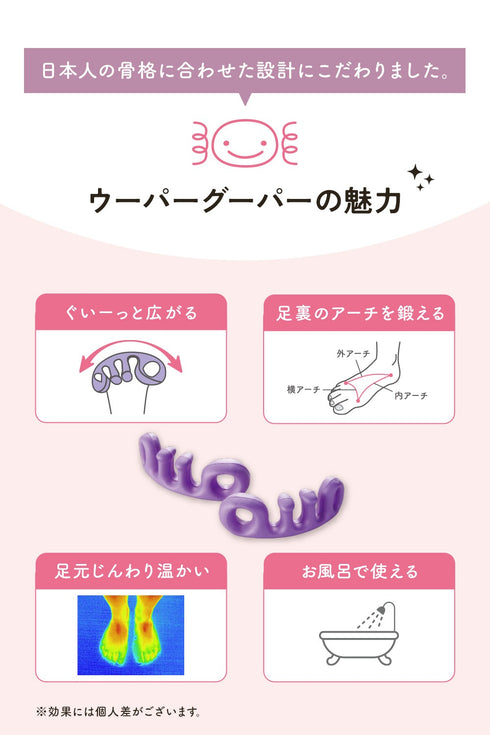 ウーパーグーパー WOOPER GOOPER