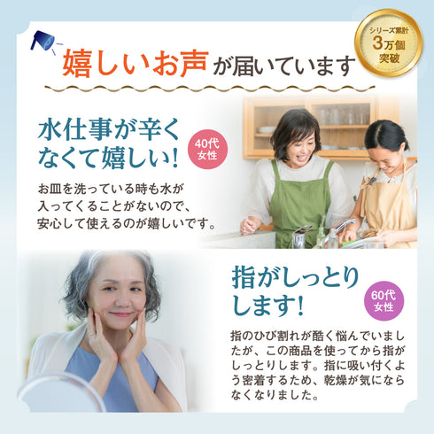 指用ゲルマスク