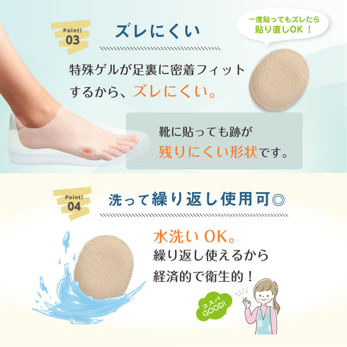足底マメ保護シート