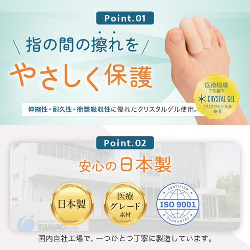 足指ゲルサポーターTOEPRO