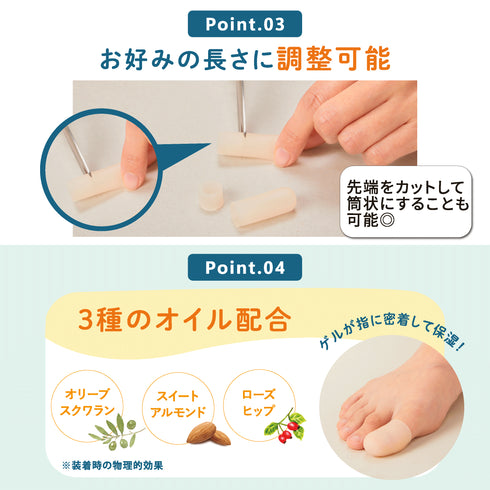 足指ゲルサポーターTOEPRO