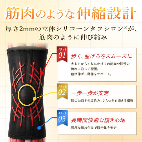 タフシロン 人工筋肉膝サポーター【ネクスト】