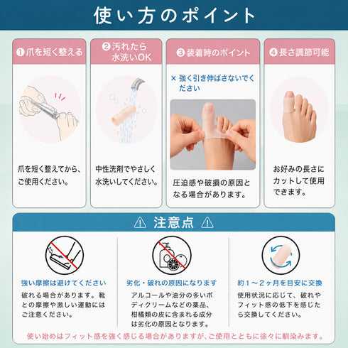 足指ゲルサポーターTOEPRO