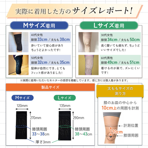 タフシロン 人工筋肉膝サポーター【ネクスト】