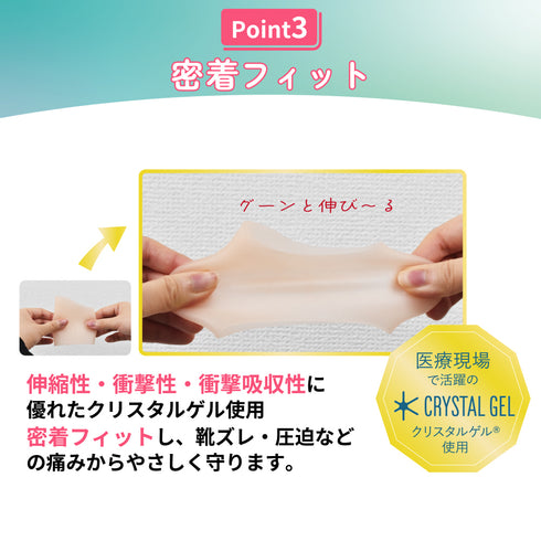 外反母趾ゲルバンド