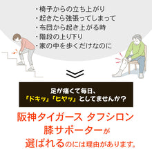 画像をギャラリービューアに読み込む, 阪神タイガース　タフシロン膝サポーター　
