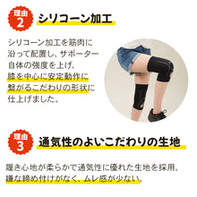画像をギャラリービューアに読み込む, 阪神タイガース　タフシロン膝サポーター　
